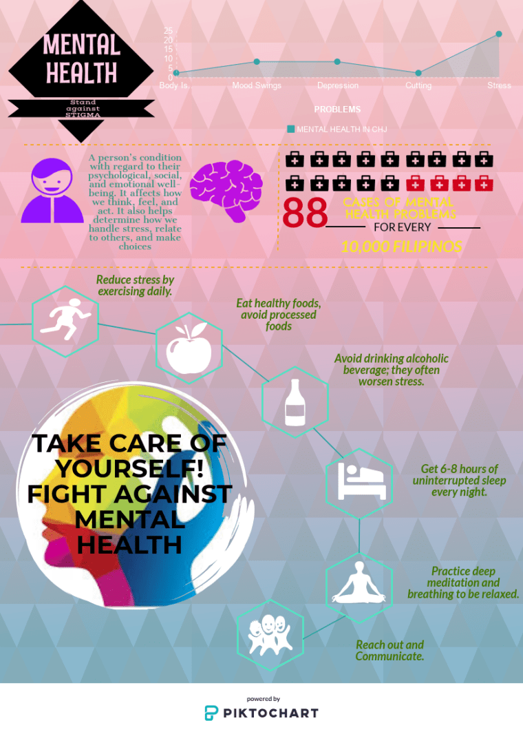 TOLENTINO - INFOGRAPH